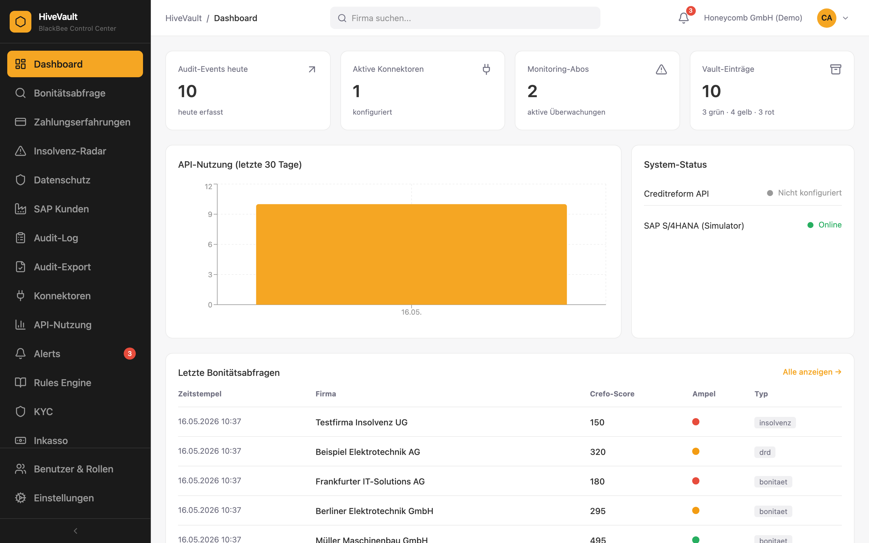 HiveVault Dashboard